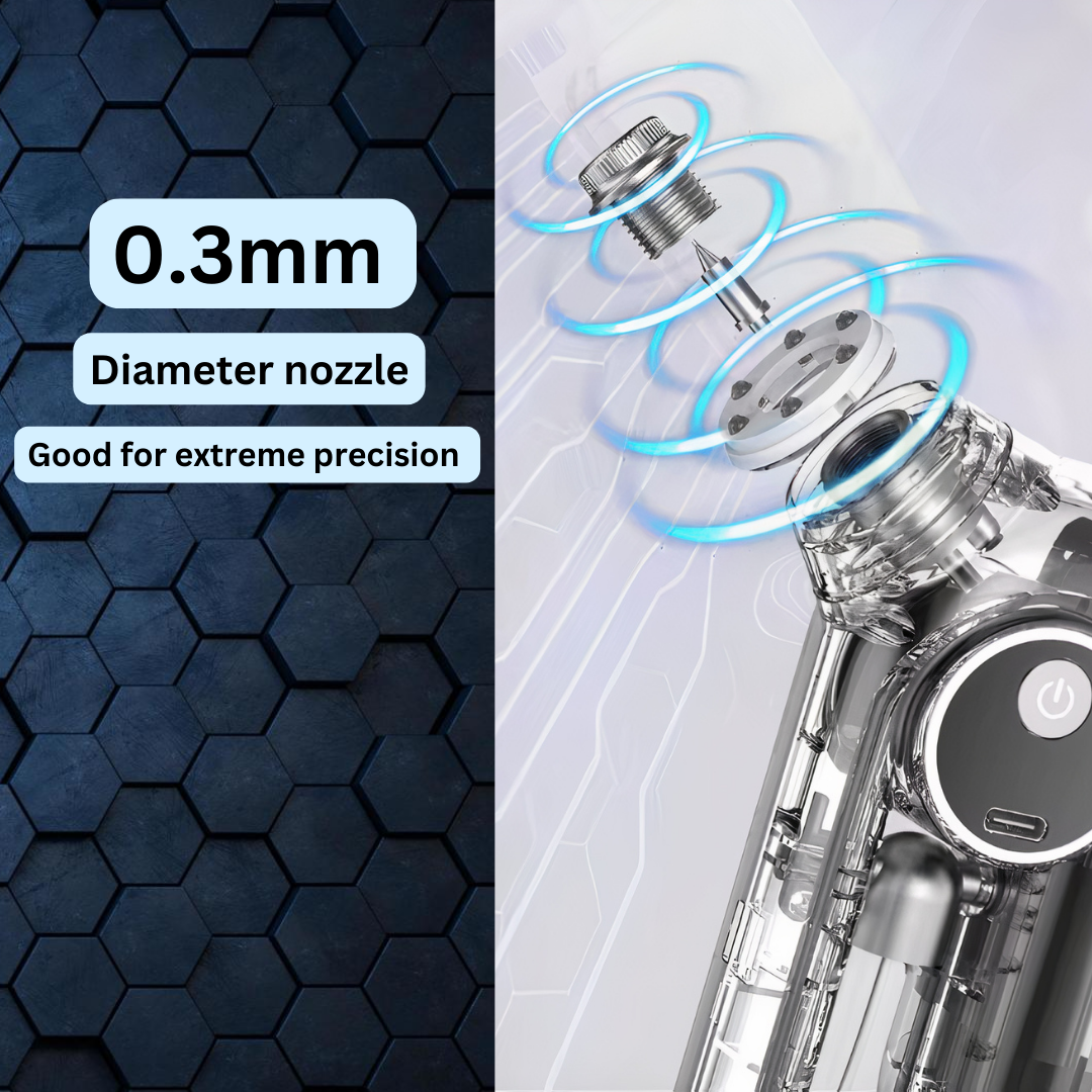 OxyGlow Mist